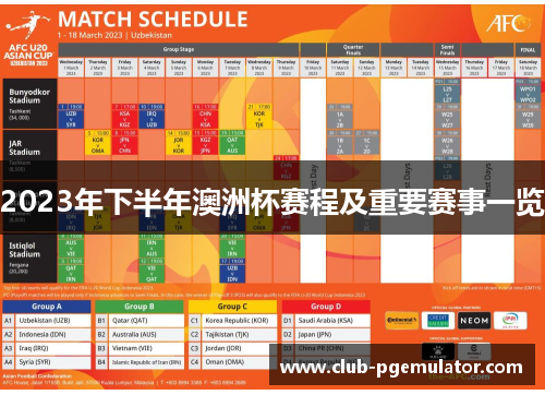 2023年下半年澳洲杯赛程及重要赛事一览