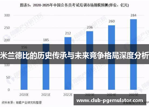米兰德比的历史传承与未来竞争格局深度分析